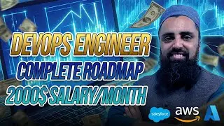 DevOps Engineer Roadmap: From Beginner to Expert | Remote Jobs, Tools, Certifications @DevOpsMolvi