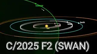 Comet C/2025 F2 (SWAN) & the Second Passover | Prophetic Signs in the Sky for 2025