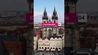 5 Cheapest Countries in Europe for international students #shorts #shortsvideo #viral #europe