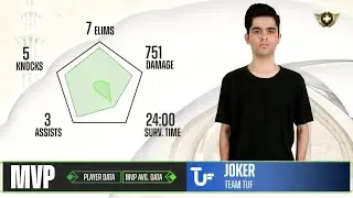 SOLO 7 KILL &bull; PMPL PAK &bull; TEAM TUF &bull;