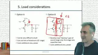uElectronics - Seventh session - OTAs and OpAmps