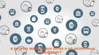 Платформа Trusted Serviсe Hub от Gemalto