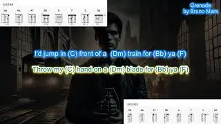 Grenade (no capo) by Bruno Mars play along with scrolling guitar chords and lyrics