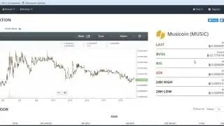 Musicoin - Криптовалюта для монетизации Музыки