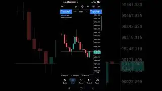 Berapa Lama Deposit HFM