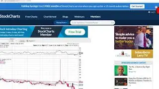 Crude Oil Correction Looming?