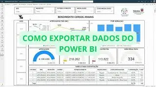 Como Exportar dados do Power BI