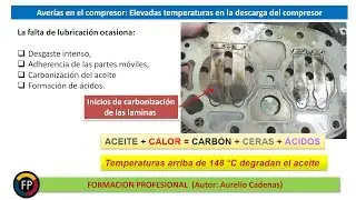 Clase 177: Causas de Averias compresor por temperatura alta descarga