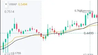#SGN #GSIW #LFLY THU SEP 19,2024