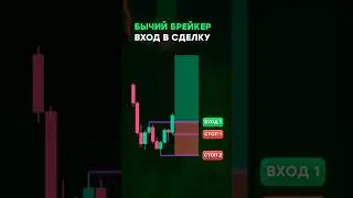 BREAKER: ENTERING THE #smartmoney DEAL