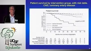Cardiac Work-Up:  Do We Still Need It? - UCSF Kidney Transplant Program