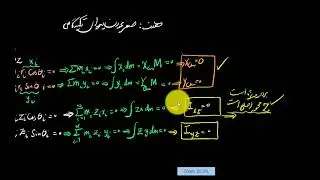 جلسه بیست و چهارم-قسمت سوم: بالانسینگ اجرام پیوسته