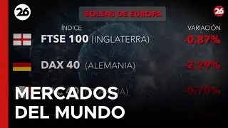 💰 Los mercados del mundo el 02-09-2025