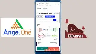 Zinc Mini Technical Analysis (Prediction) | 10th April 2023 |Bengali #angelone #begginers #bengali