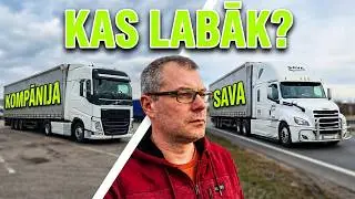 Kas labāk ?