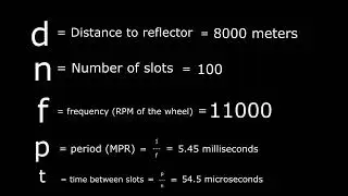 The Math of the Fizeau (and my recreation) experiment