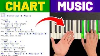 Stop Guessing: Read Any Chord Chart at the Piano