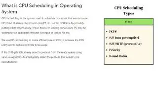 CPU Scheduling