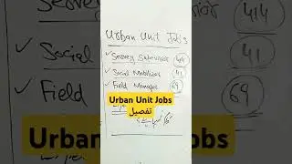 Punjab urban unit jobs, details