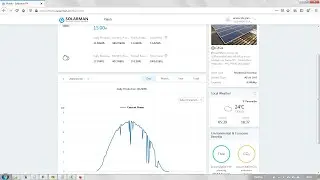 CONFIGURACAO WIFI E MONITORAMENTO INVERSOR SOFAR