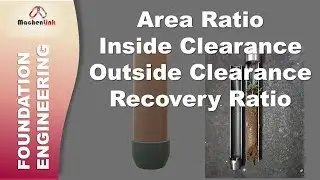 Area Ratio, Inside Clearance, Outside Clearance, Recovery Ratio
