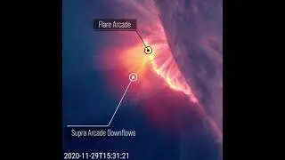 INCR&Iacute;VEIS FORMAS NAS EXPLOS&Otilde;ES SOLARES