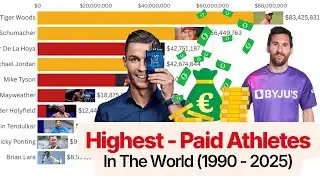 💰 World's HIGHEST-PAID ATHLETES History (1990-2025) | Bar Chart Race Animation