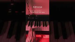 AM2OP Shorts: Music Theory - Modes