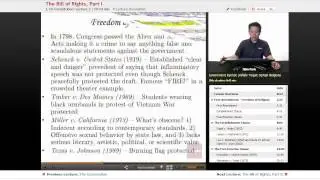 "The Bill of Rights" | AP US Government with Educator.com