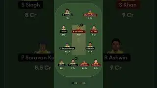 DD vs LKK Dream 11 cricket TNPL2023 #viral #cricket #shortvideo #TNPL2023