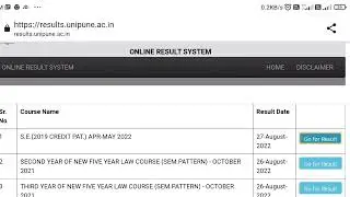 SPPU Result 2022 Update || SPPU || Pune University ||