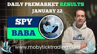 ✅ RESULTS REVEALED: Did  Hit SPY & BABA Our Targets?