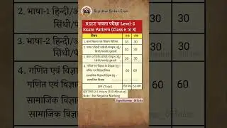 Reet level 2 exam pattern।। Reet पात्रता परीक्षा।। Reet syllabus#reet#rajasthangk