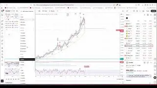 Elliott Wave Analysis of Gold & Silver as of 30th January 2026