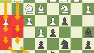 French defence miniature.Surprise your opponent with quick c4!