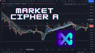 Market Cipher 101: Market Cipher A - Crypto Face's Indicator