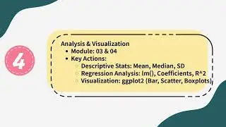 STAT 001 &ndash; Introduction to R for Data Analysis : Chia-Ping, Hsiao