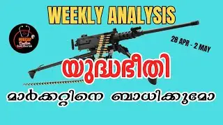 Weekly Analysis of Nifty Bank Nifty & Midcap Apr 28 to May 2 #midcapdoctor #sunilcherian