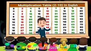 1 2 3 4 ka table | Multiplication Tables of 2 to 10 in english | Pahada | English pahada | part 2