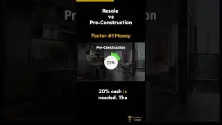 Resale vs Pre-Construction - Factor #1 Money