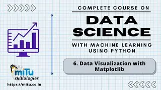 Data Science and Artificial Intelligence Session:6 Data Visualization with Matplotlib