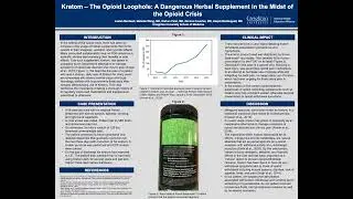 Kratom &ndash;The Opioid Loophole: A Dangerous Herbal Supplement in the Midst of the Opioid Crisis