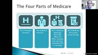 Medicare 101 Focus on Special Circumstances Eligibility