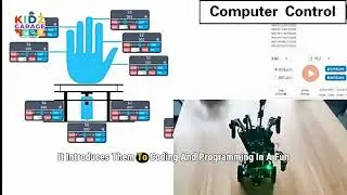 The Future of Robotics Learning Starts Here &ndash; KidzGarage STEM Bionic Robot Hand