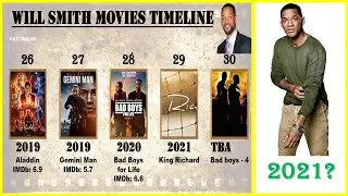 Will Smith All Movies List | Top 10 Movies of Will Smith