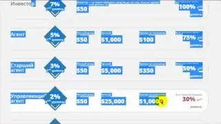 Заработок в интернете обзор CRYPTRADE CAPITAL серьёзная контора