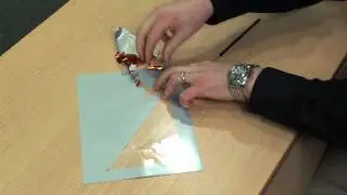 Fashion-FILM&trade; Electric - Film for Fabric Customization