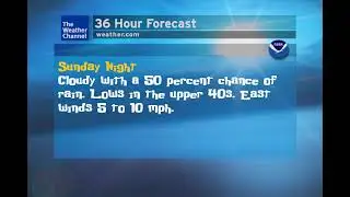 Modified WeatherStar XL - Saturday, October 25, 2025