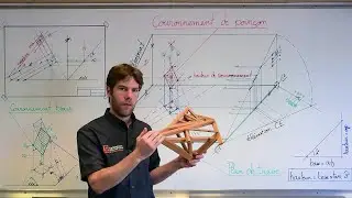 Coupe de couronnement de poinçon I] les bases...