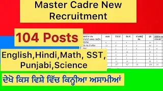 #Master Cadres Post New Notification Out 2025 #Master CadresVacancy Out Apply Online #Master Cadre